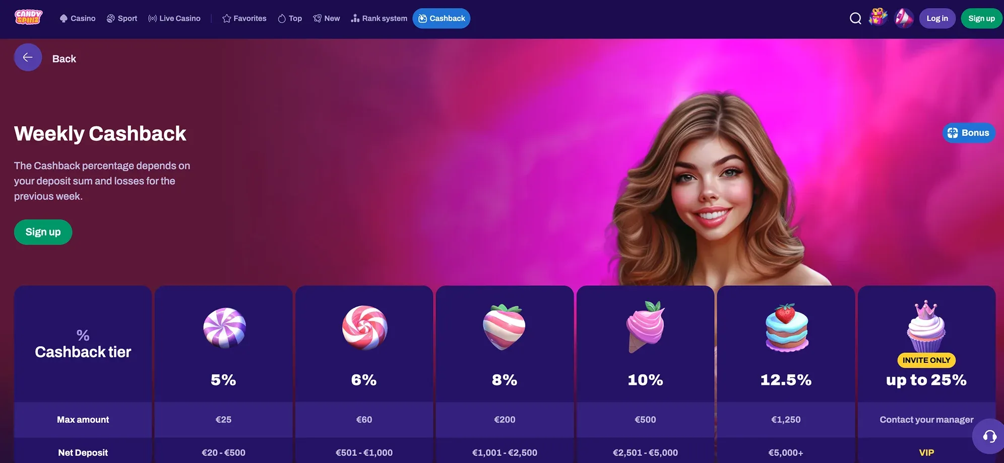 Candyspinz Casin8.webp